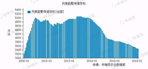 ������Դ��ũҵ��